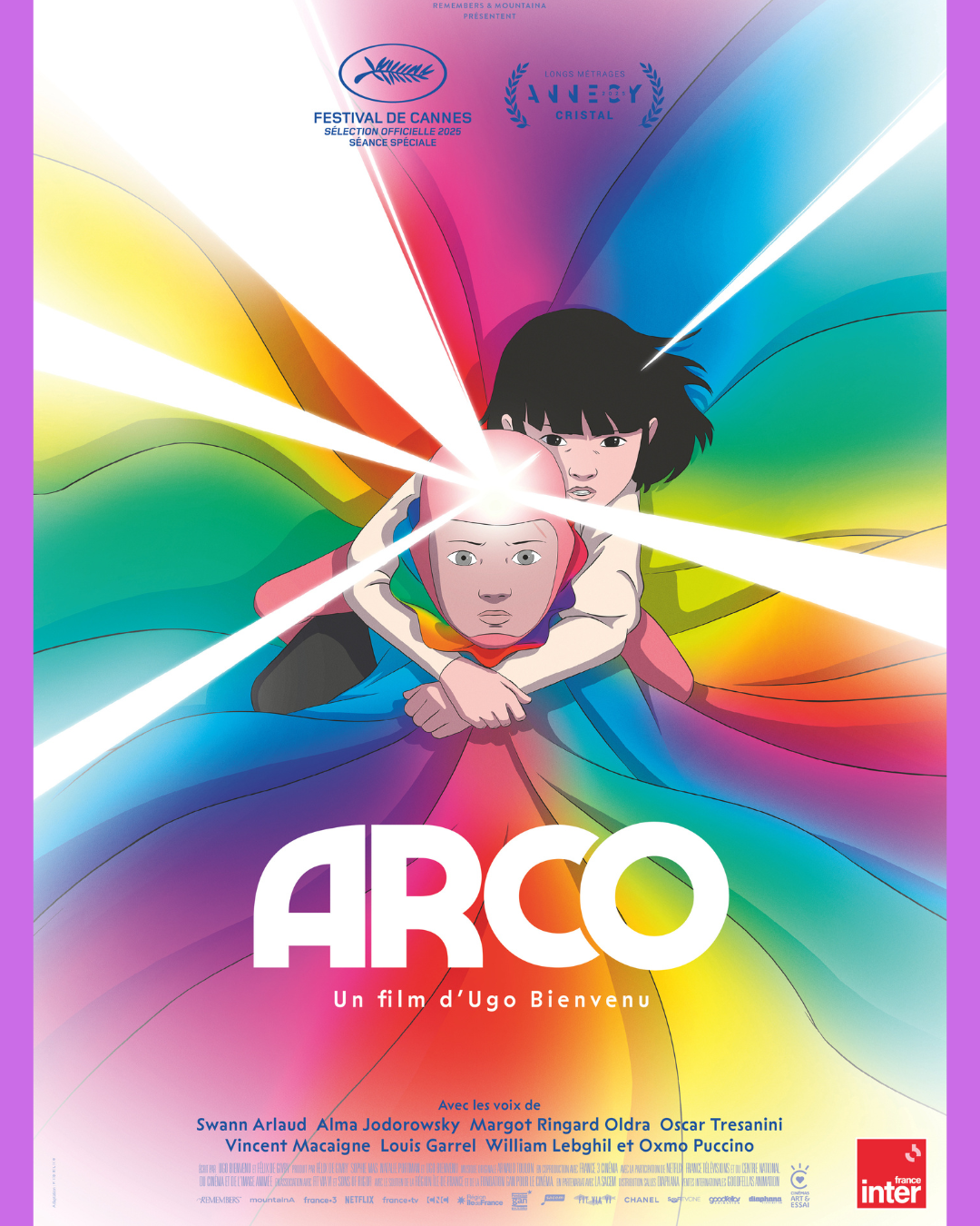 ARCO poster